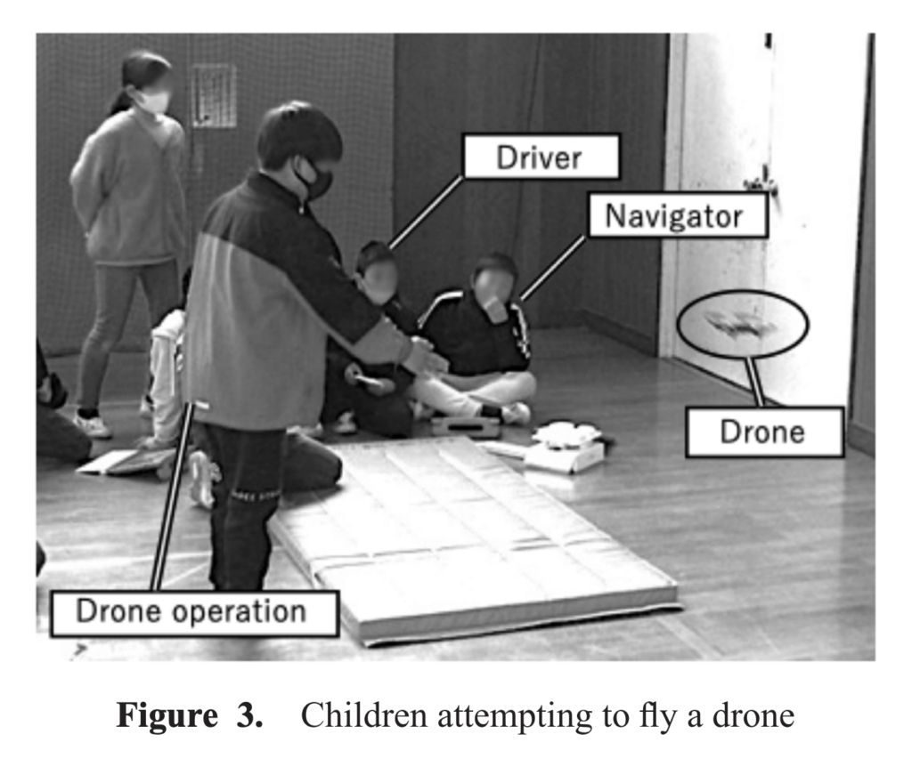 Children attempting to fly drone